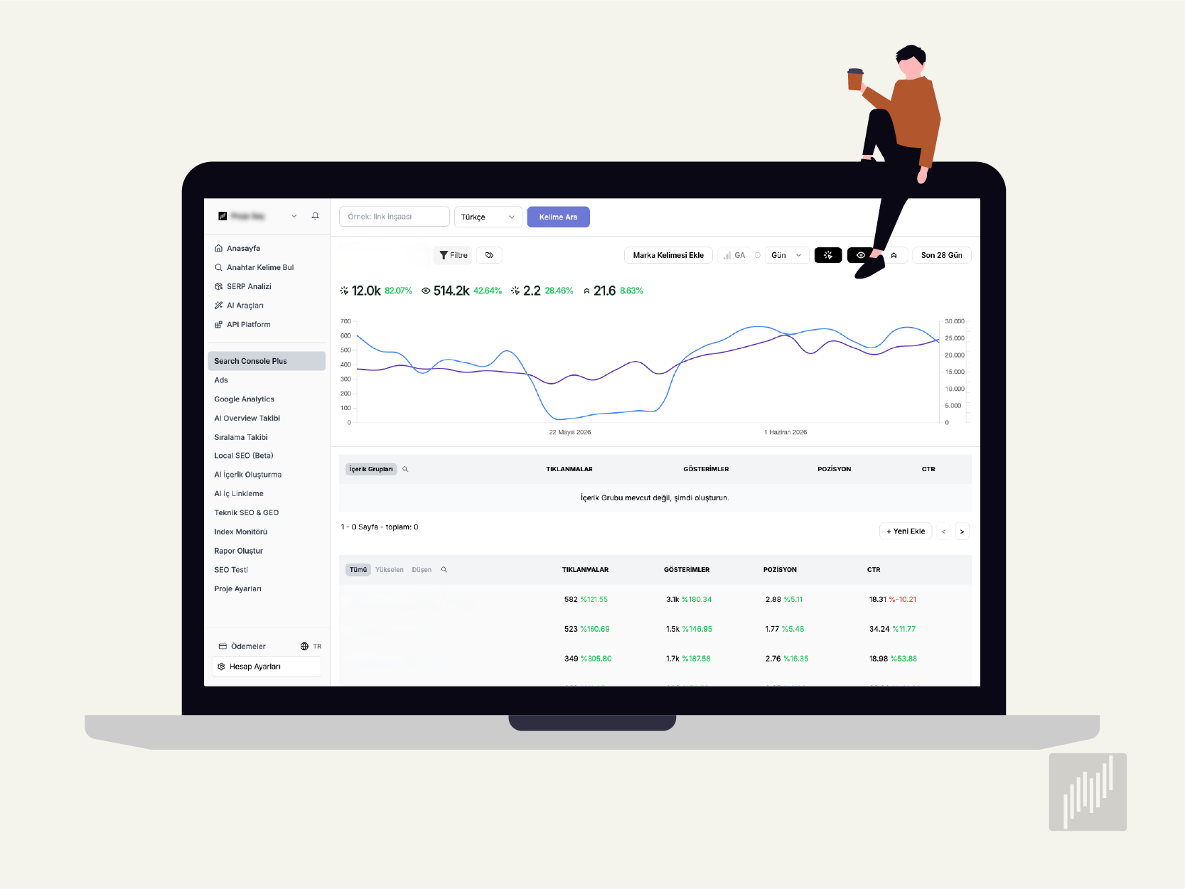 semust ile search console veri analizi